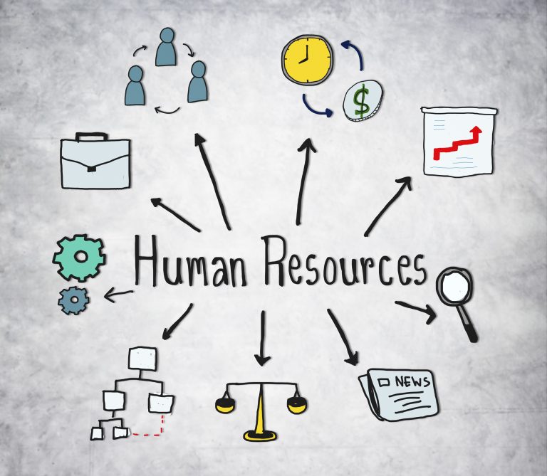 human-resources-symbols-concrete-background-scaled