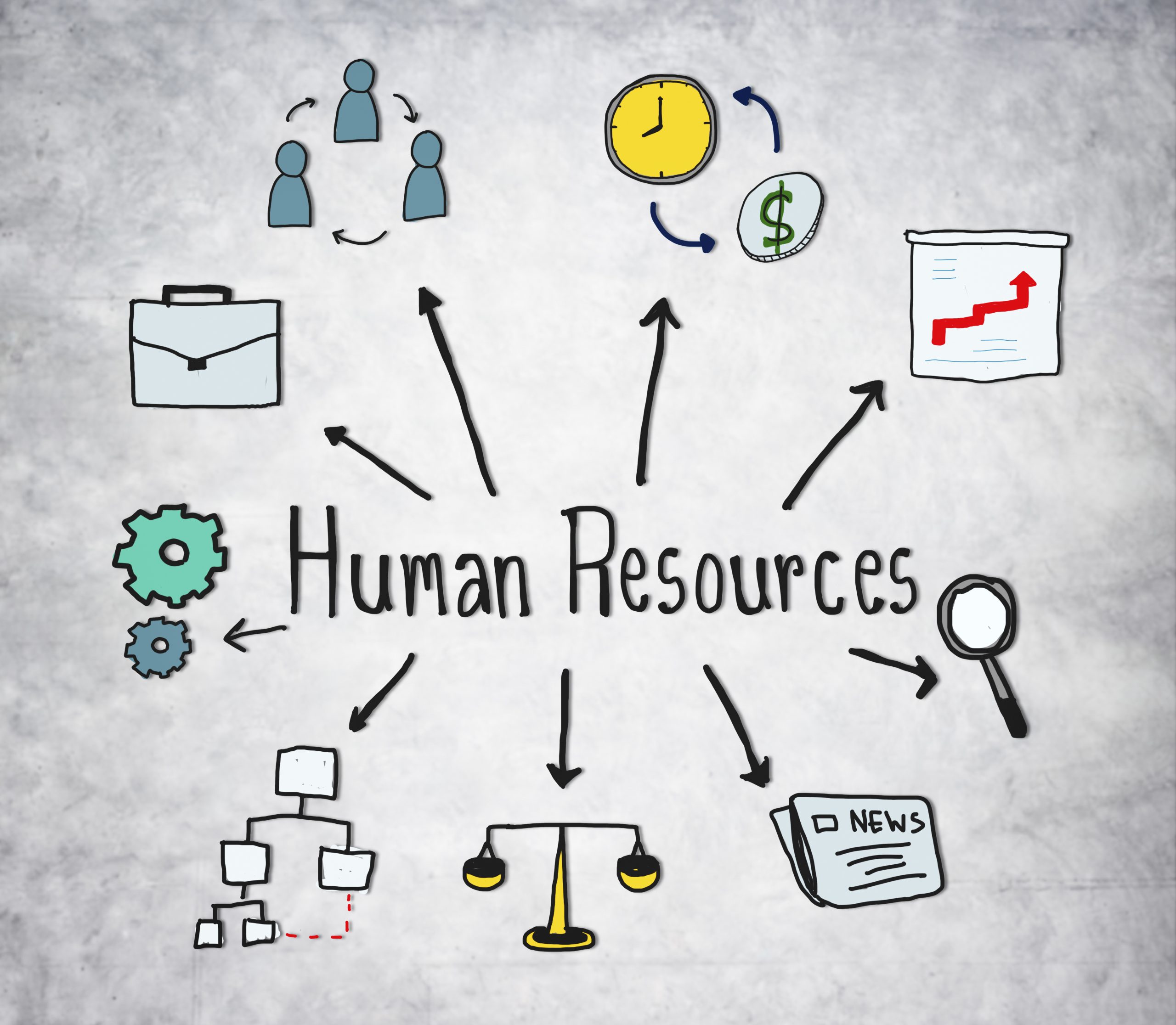 human-resources-symbols-concrete-background-scaled